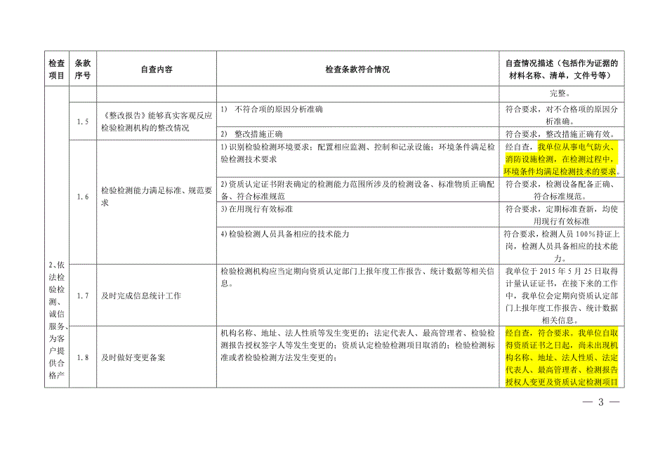 检验检测机构自查表_调查报告_表格模板_实用文档_第3页