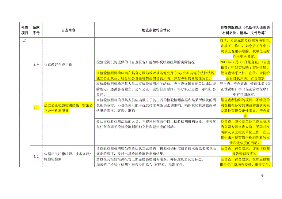 检验检测机构自查表_调查报告_表格模板_实用文档_第4页