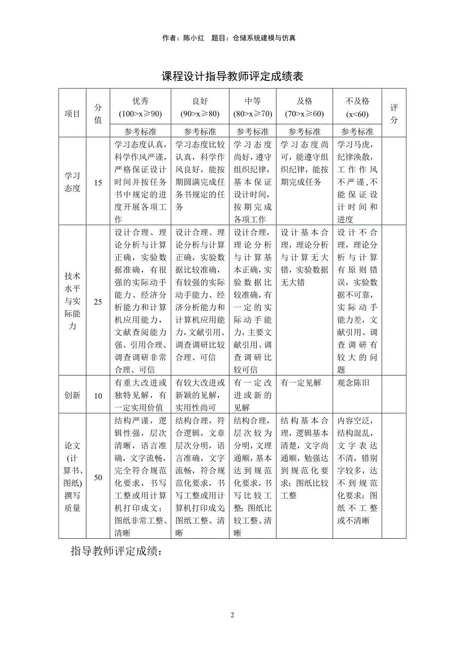 仓储系统建模与仿真_第2页