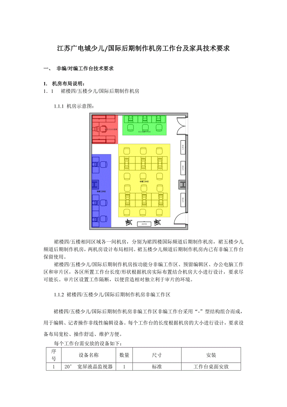 2013少儿国际机房非编等工作台需求_第1页