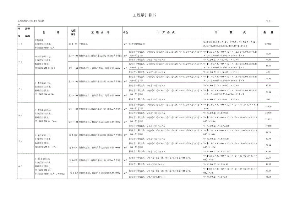 某某市幼儿园工程量计算书（土建部分）_第2页