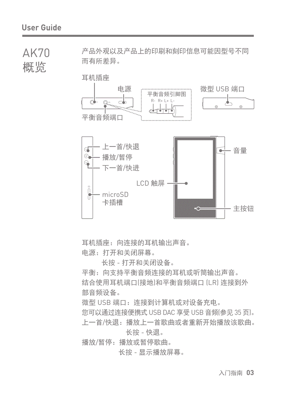 IRIVER AK70说明书_第4页