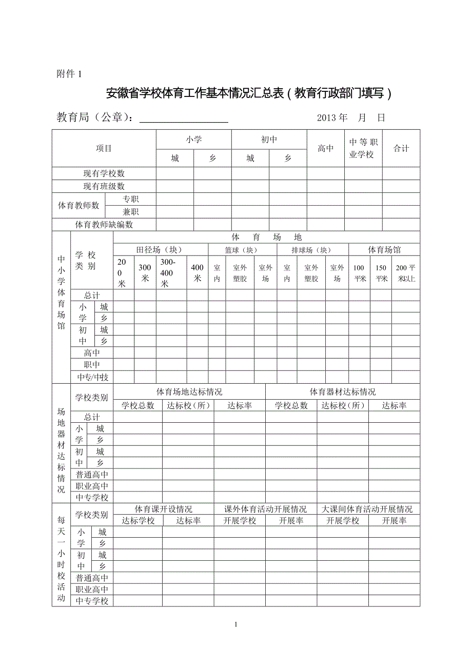 中小学校体育卫生艺术教育基本情况调查表_第1页