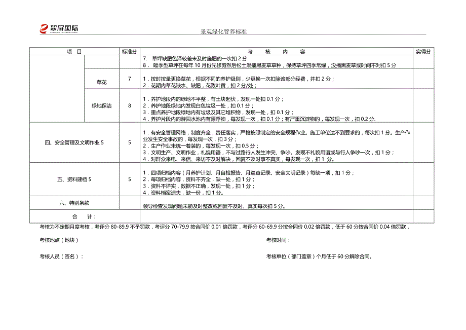 一级绿化养护考评表(一年内)_第2页