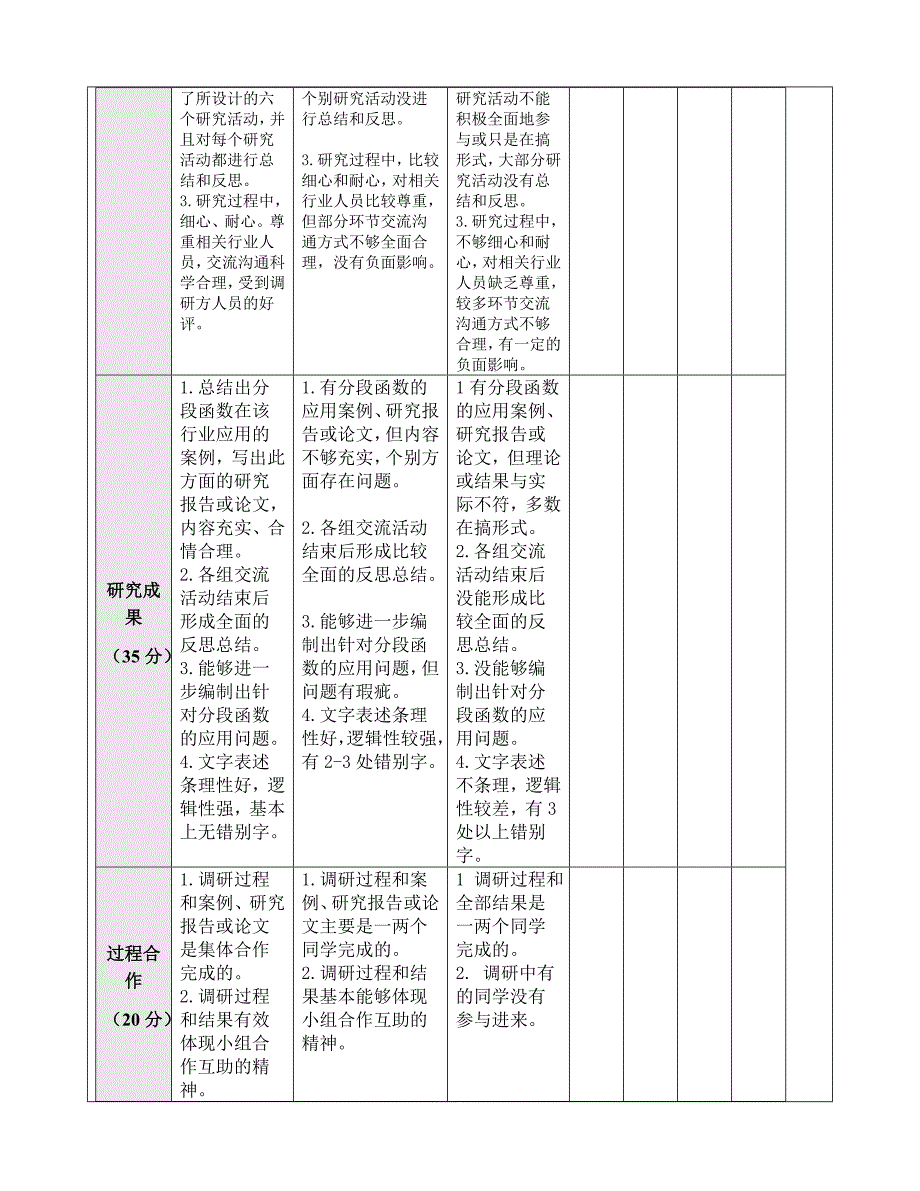 《正余弦定理在生活中的应用》研究性学习设计_第4页