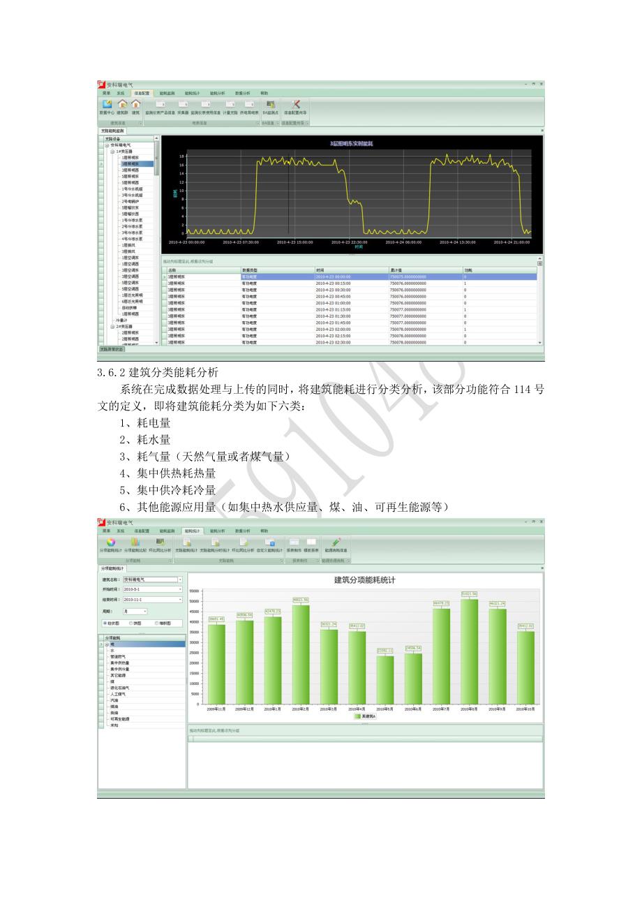 建筑节能设备及系统设计的应用_第4页