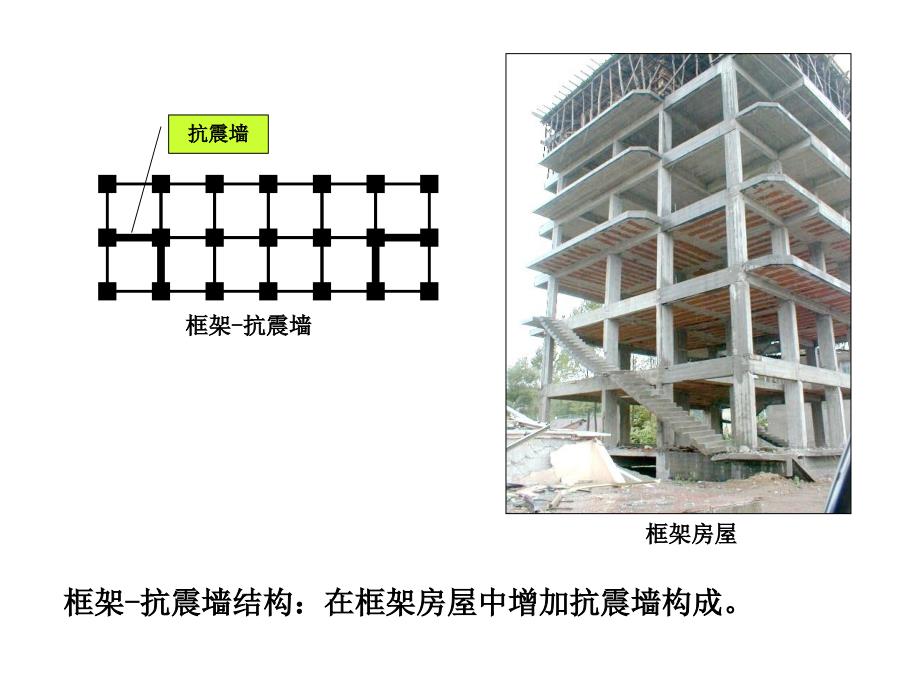-多高层建筑钢筋混凝土结构抗震设计_第2页