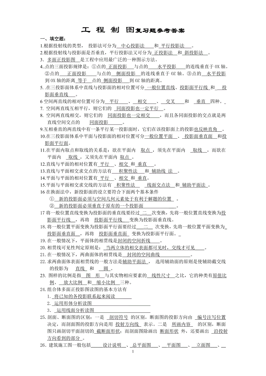 工程制图复习题及答案+千斤顶装配图_第1页