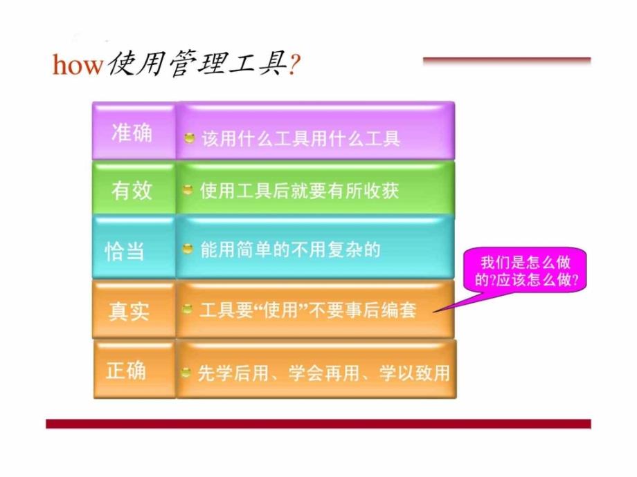 企业经营管理工具：PDCA循环丶5W1H丶QC七大手法完整版_第3页