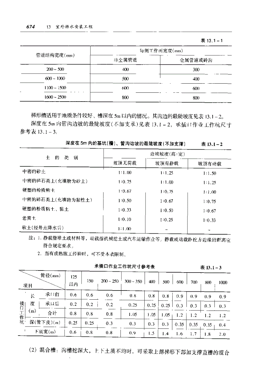 室外排水安装工程施工工艺标准_第4页