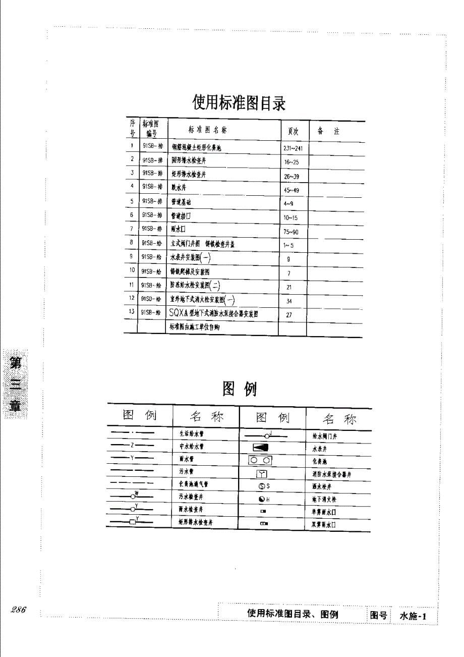 【精品】某写字楼室外给排水施工图设计_第5页