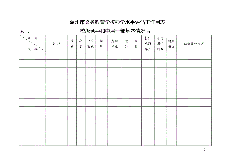 温州市义务教育办学水平评估工作用表_第2页