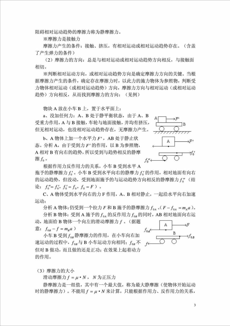 (强烈推荐)高一物理知识要点全面总结及解题方法_第3页