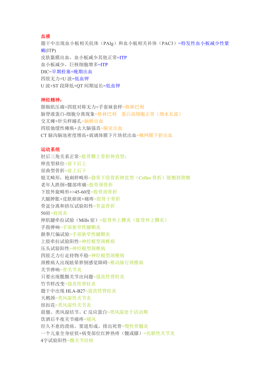 直接诊断!题干中出现特定“标语”你就诊断是这个_第1页