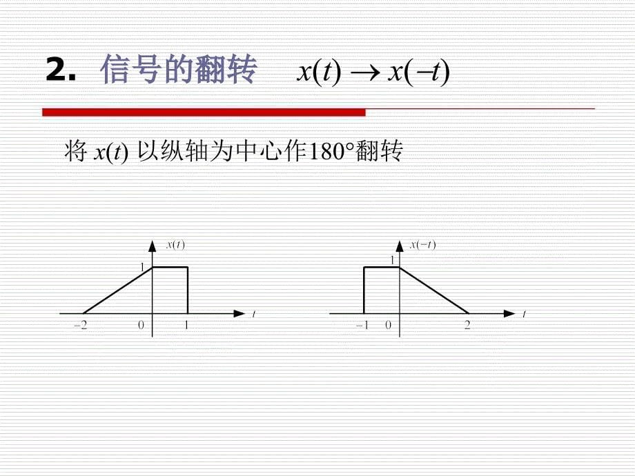 信号的时域分析LCH_第5页