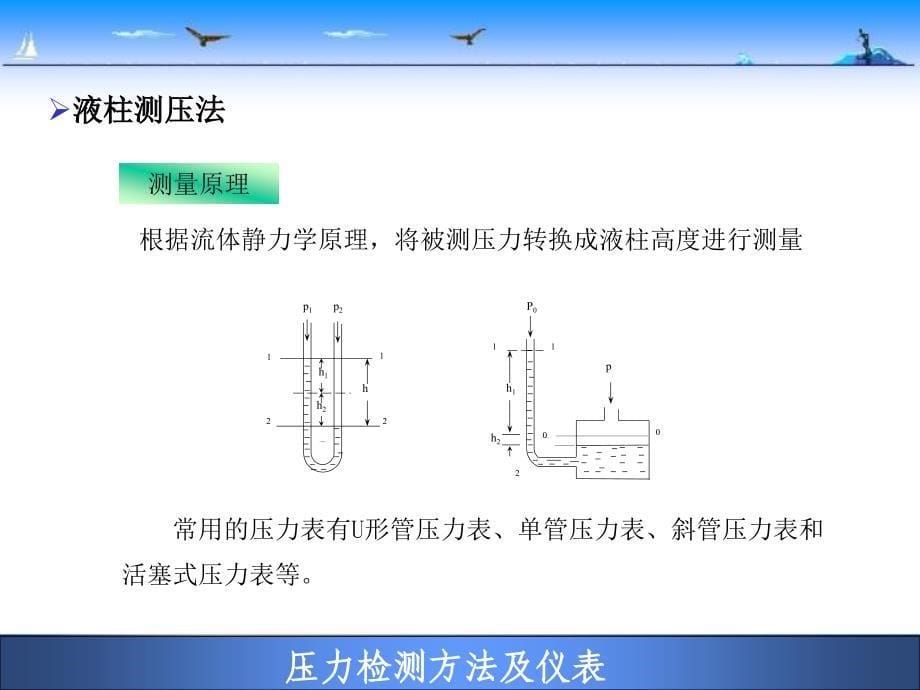 压力检测方法与仪表_第5页