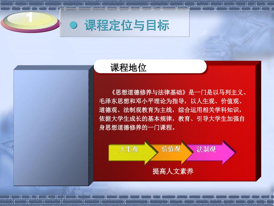 2015新版思想道德修养与法律基础课程说课课件 - 副本_第4页