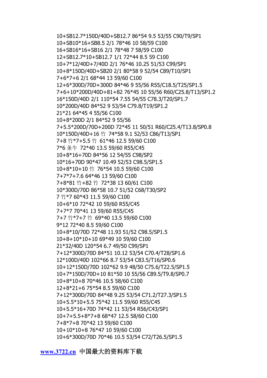 有关服装面料成份规格(doc 12)_第3页