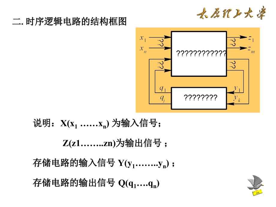 (时序逻辑电路)_第3页