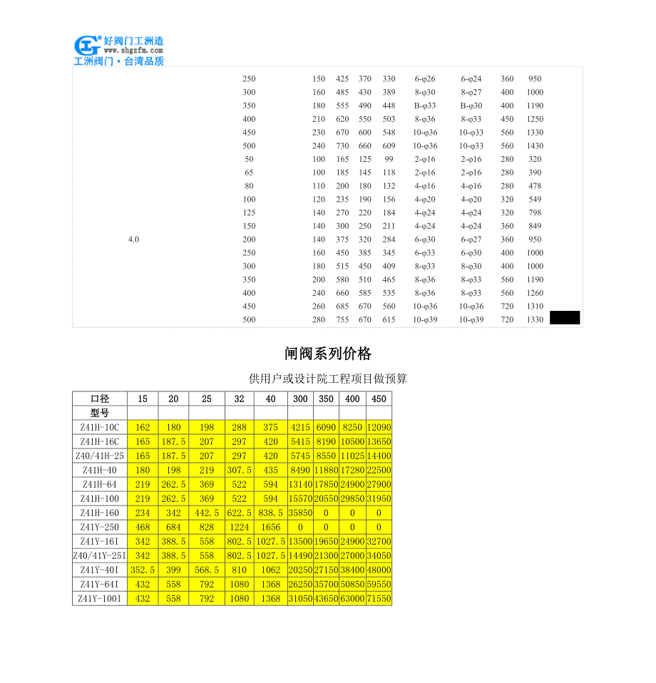 两相流对夹式排渣闸阀-lxlz71y两相流对夹式排渣闸阀_第3页