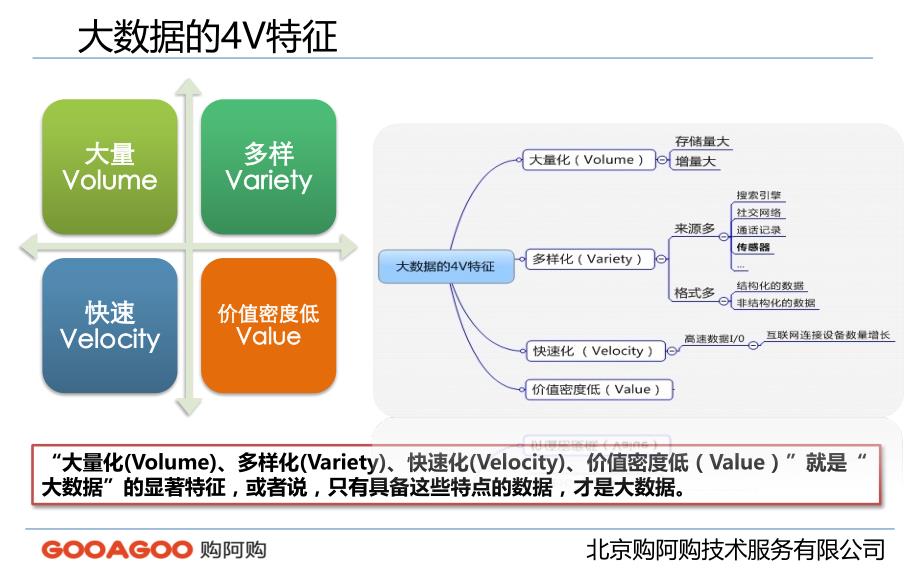 大数据时代的税务V1.2(演示版)_第4页