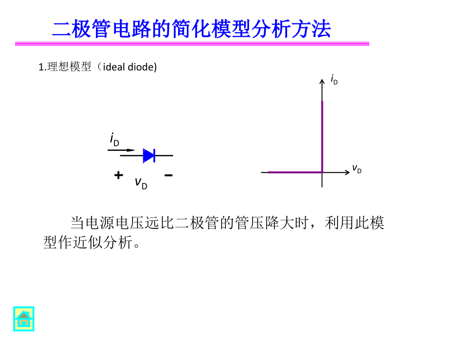 电子技术基础 模拟部分 第五版  康华光 期末考试 重点_第3页