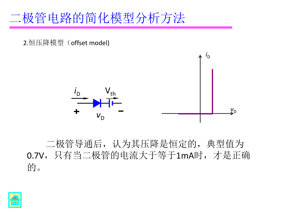 电子技术基础 模拟部分 第五版  康华光 期末考试 重点_第4页