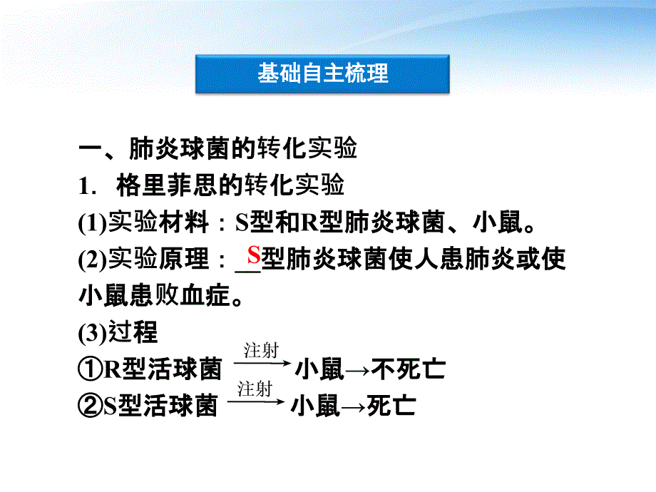 探索遗传物质的过程-教学课件-苏教版必修2_第3页