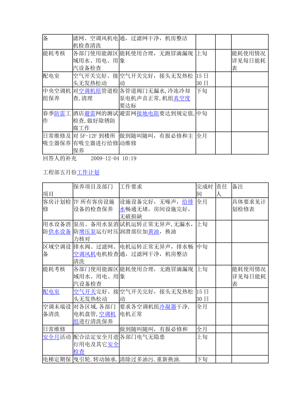 工程部一月份工作计划_第3页