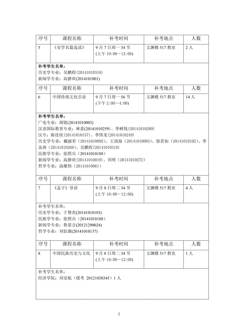 人文学院2015学年秋季学期补考安排表_第2页