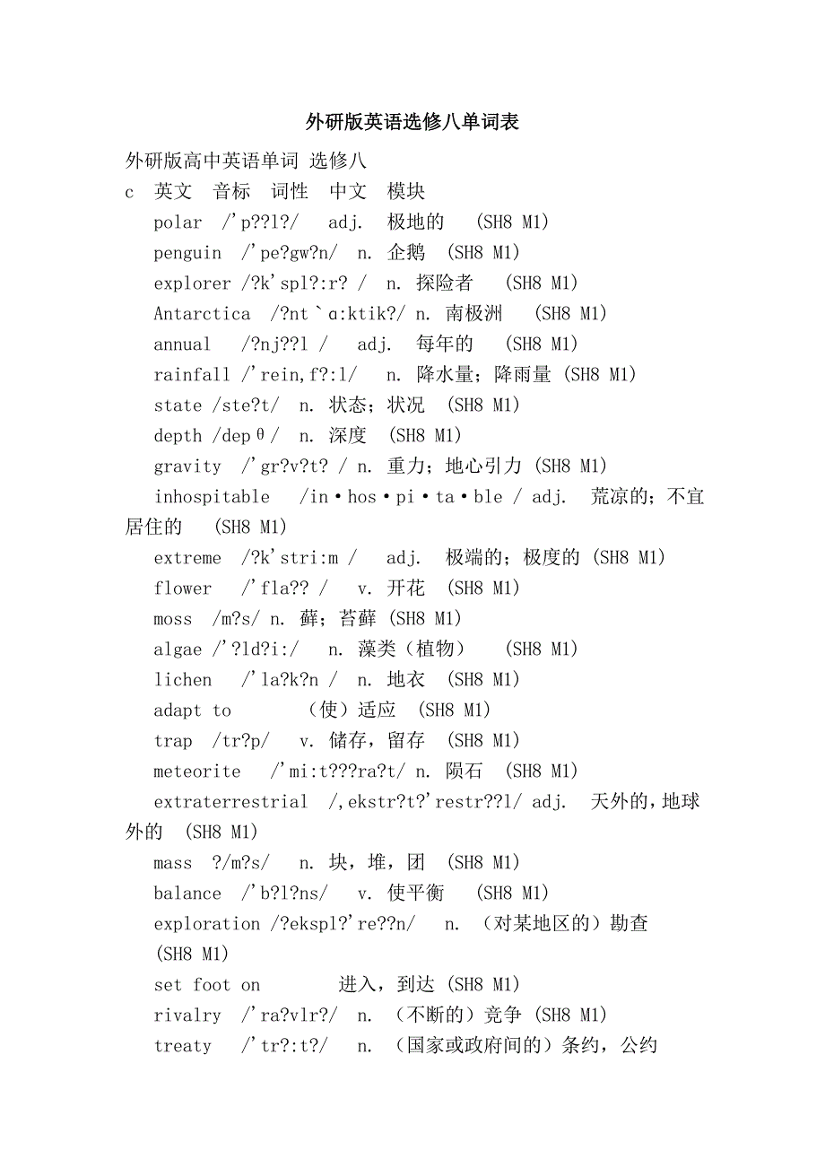 外研版英语选修八单词表_第1页