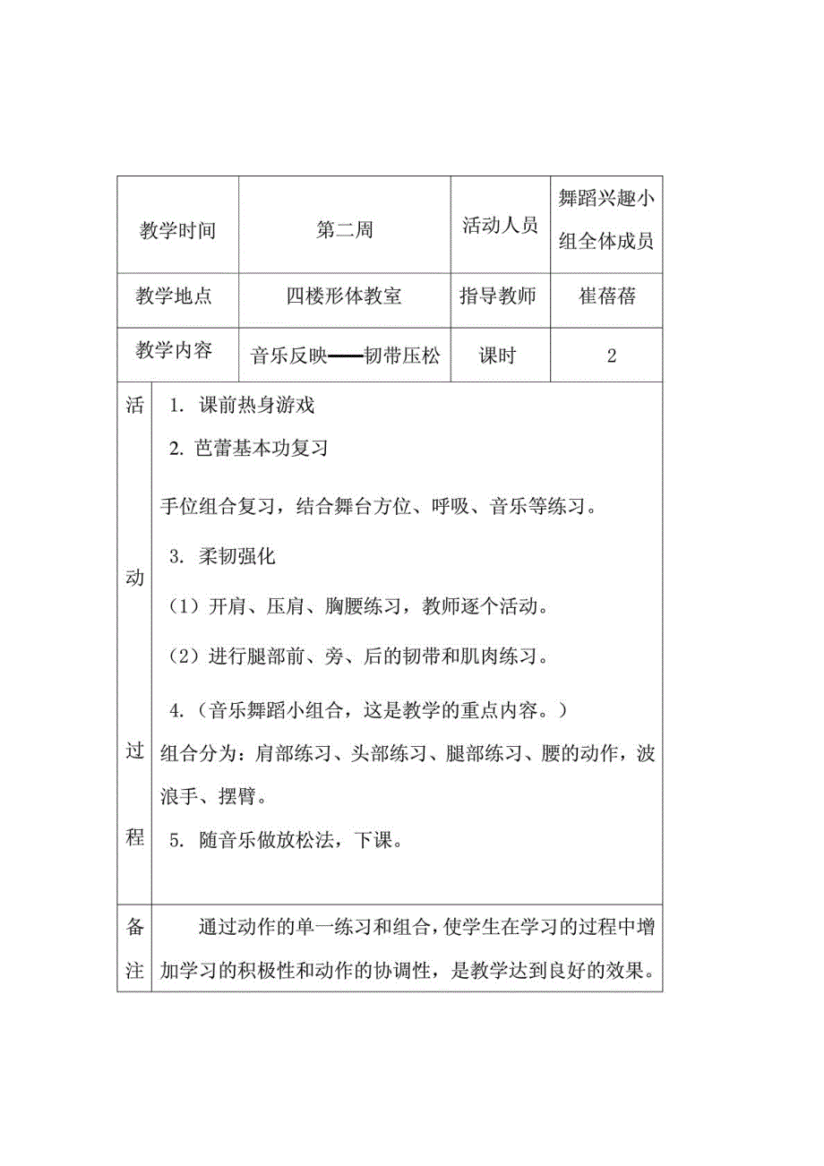 舞蹈兴趣小组活动记录表(下)_第2页