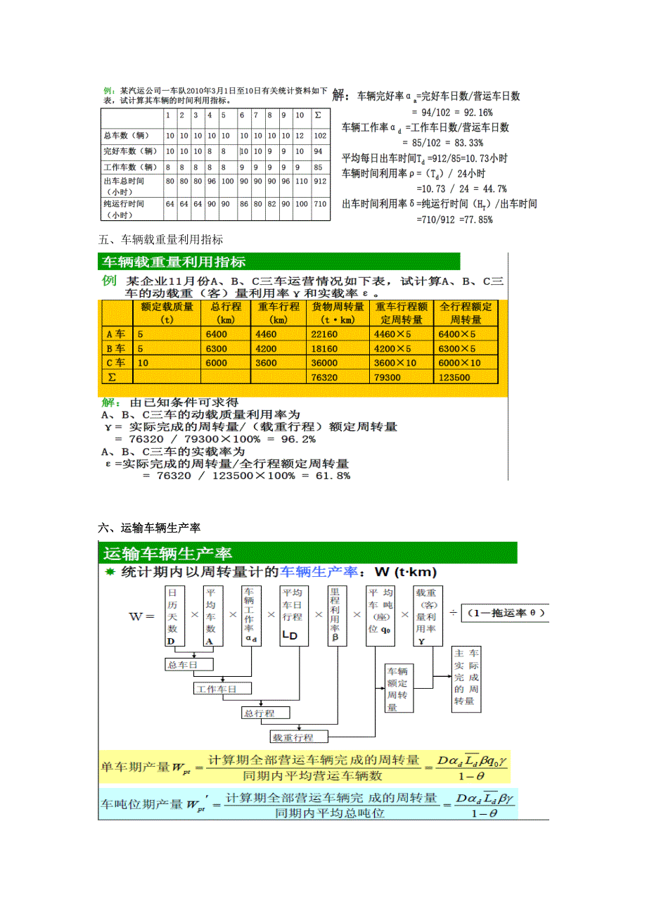 运输组织所有计算题(武科大汽交学院全面版)_第2页