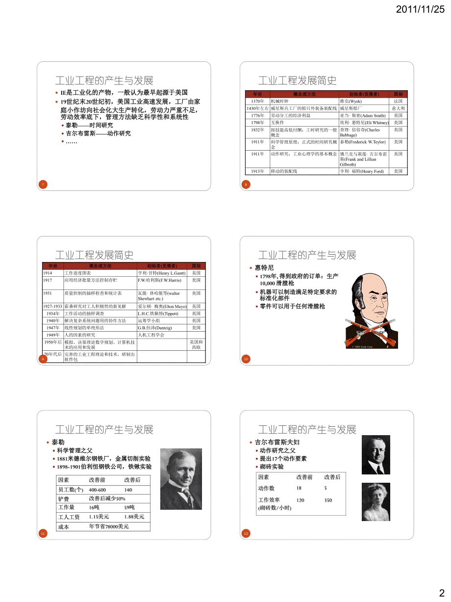 工业工程课件 答案_第2页