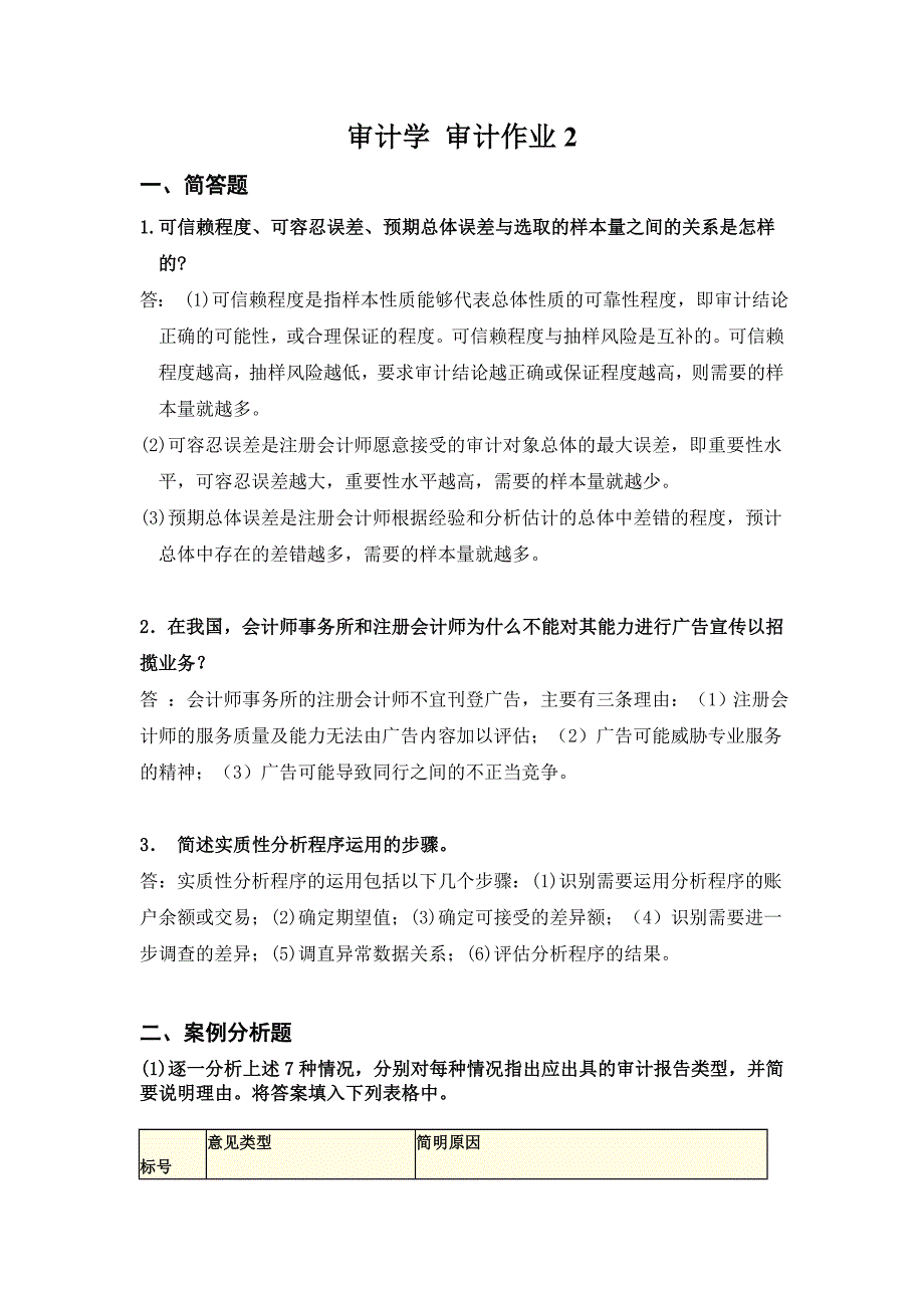 福建师范大学网络教育学院 审计作业2_第1页