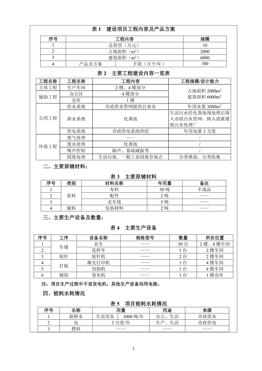 东莞市清溪汇宝手袋厂新建项目环境影响评价_第4页