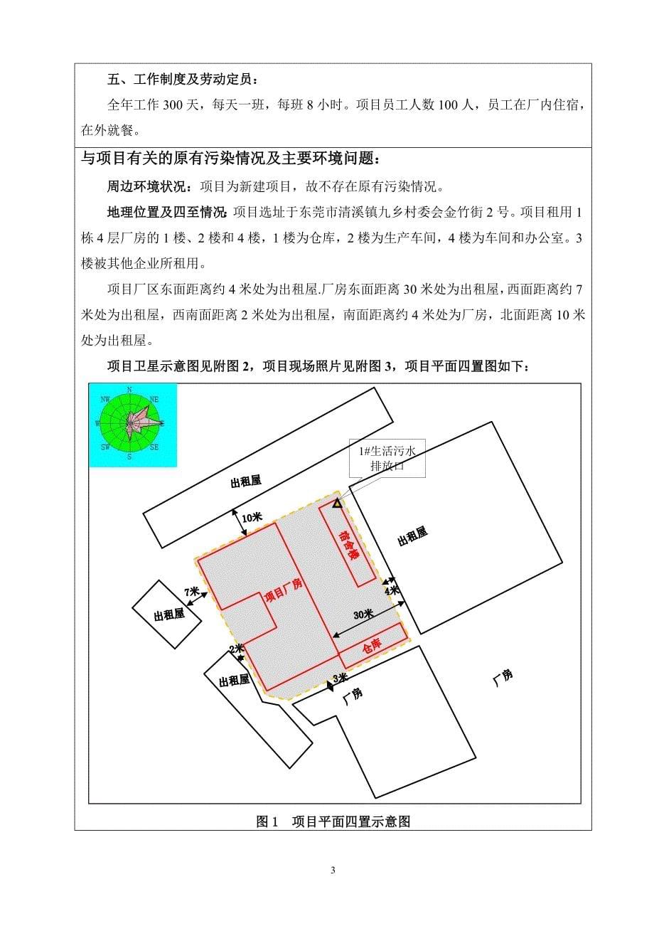 东莞市清溪汇宝手袋厂新建项目环境影响评价_第5页