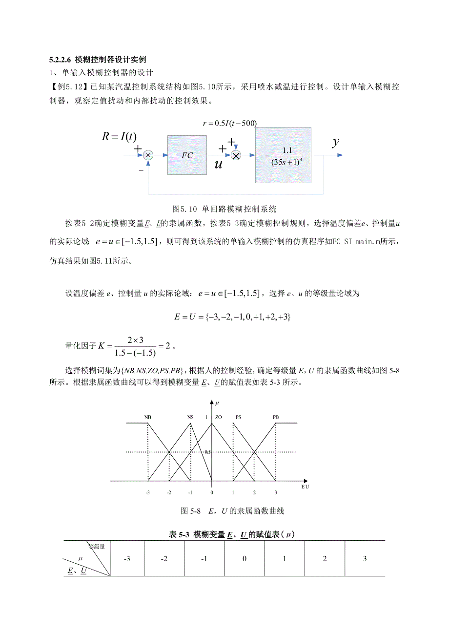 模糊控制程序实例_第1页