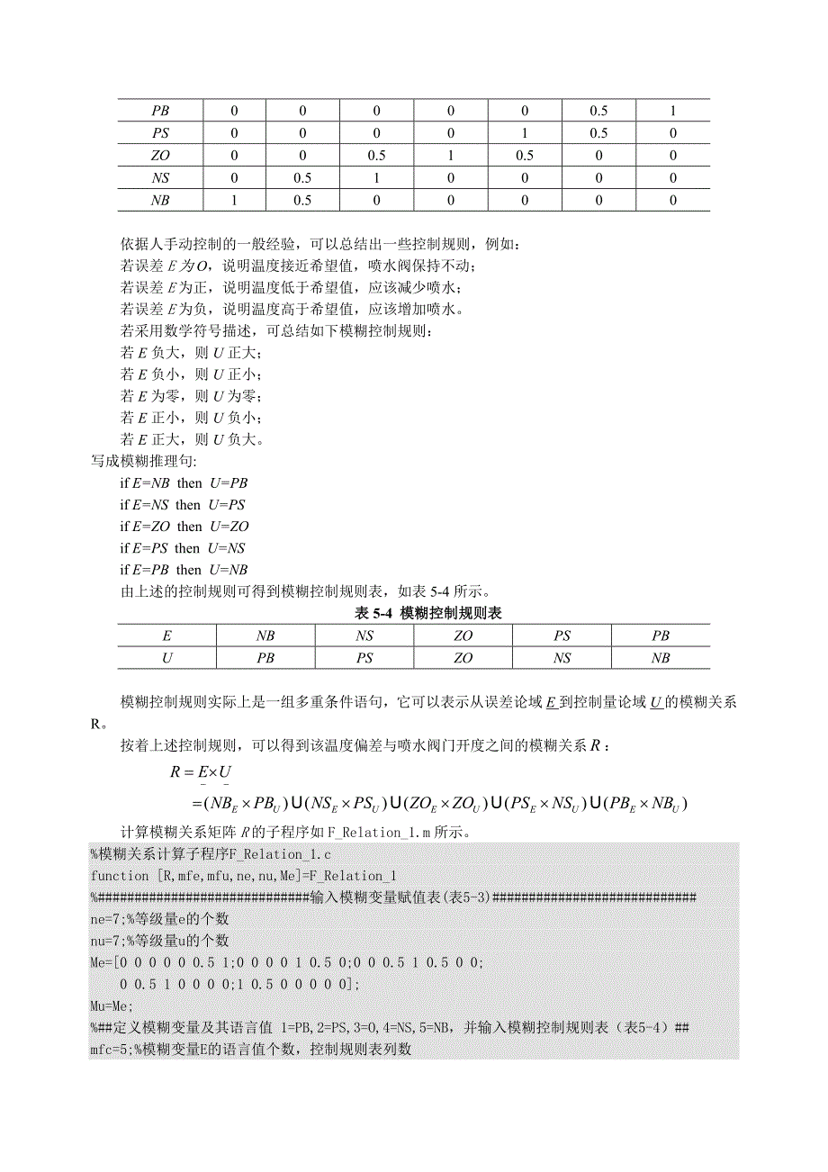 模糊控制程序实例_第2页