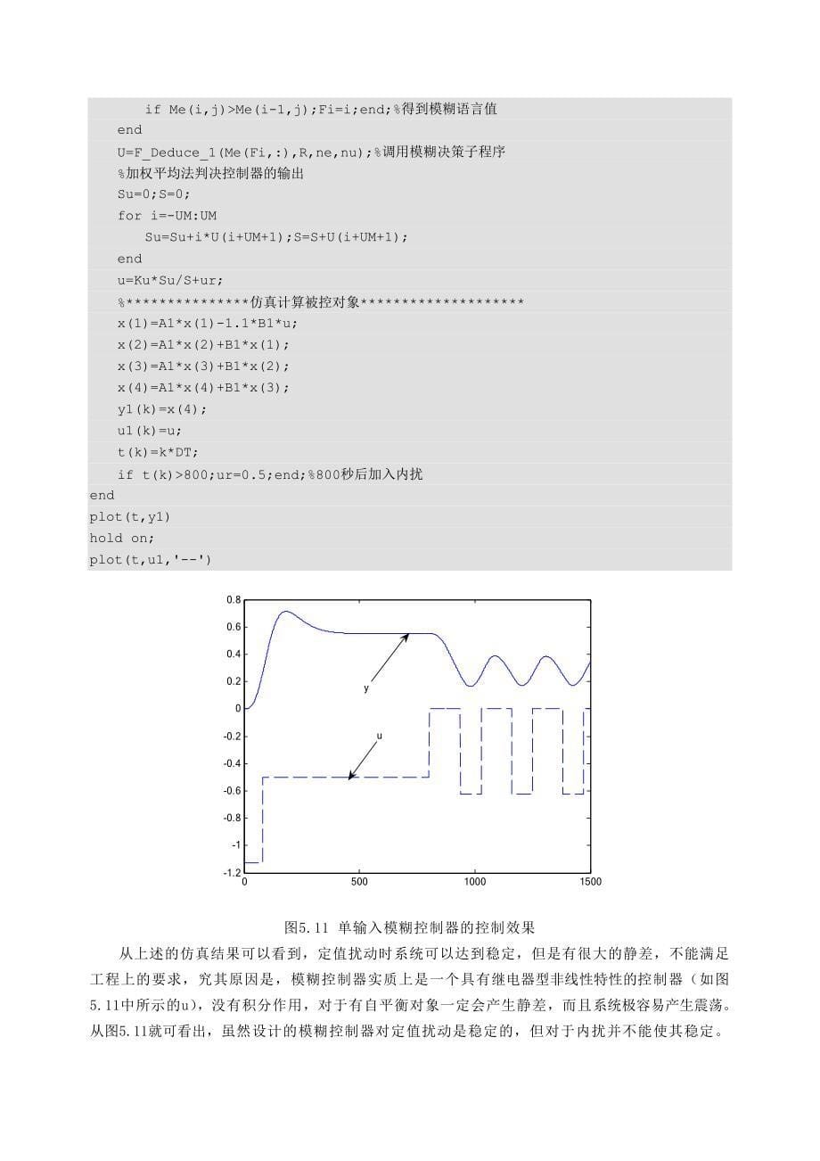 模糊控制程序实例_第5页