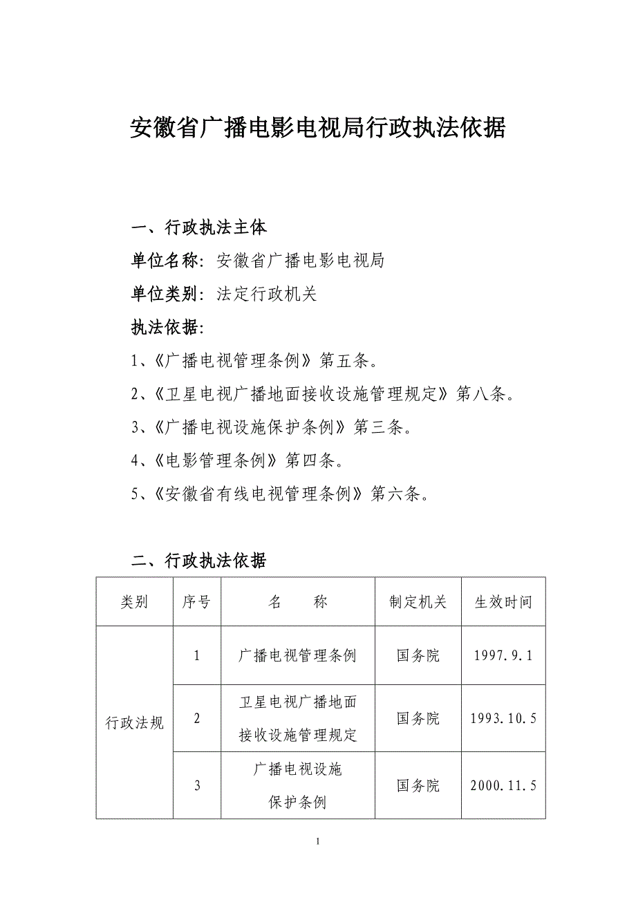 安徽省广播电影电视局行政执法依据_第1页