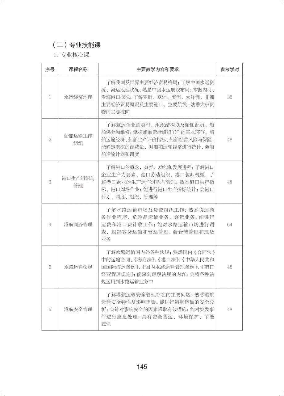 中等职业学校水路运输管理专业教学标准（试行）_第5页