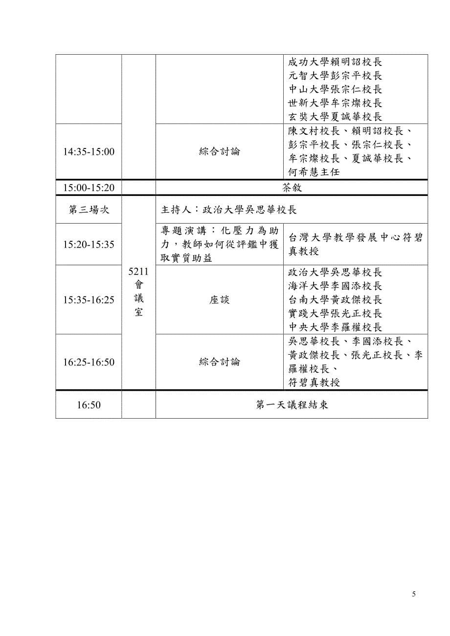 教学卓越计画合成果展暨「大学教师评鉴」坛企划书_第5页