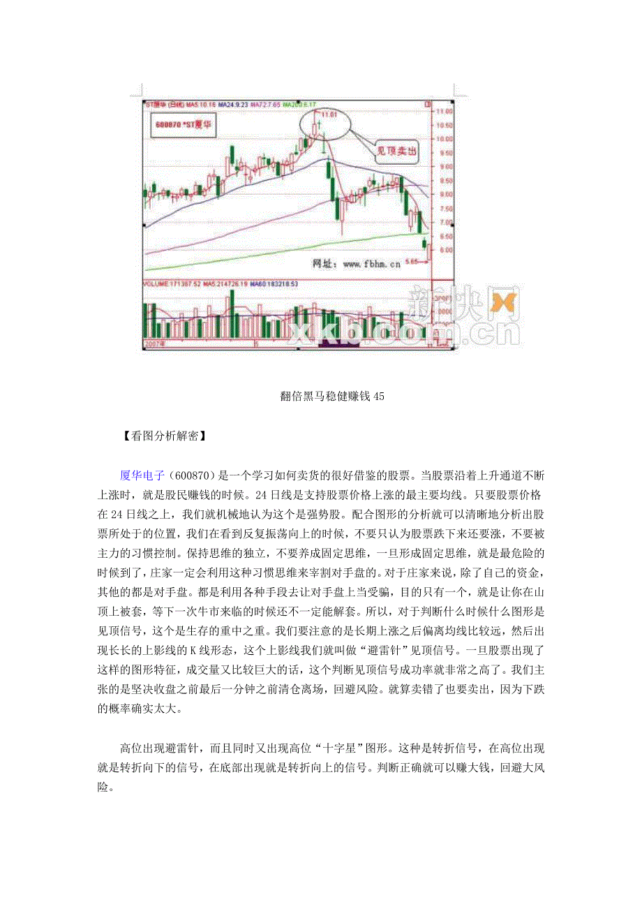 高位出现十字星果断空仓_第1页