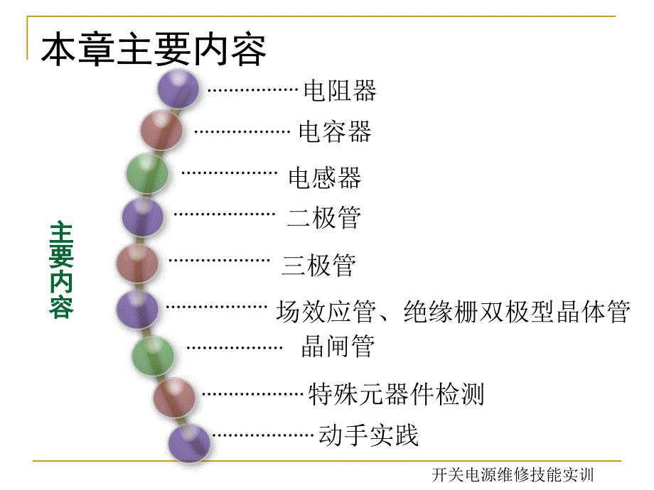 开关电源常用元器件的识别与检测_第2页