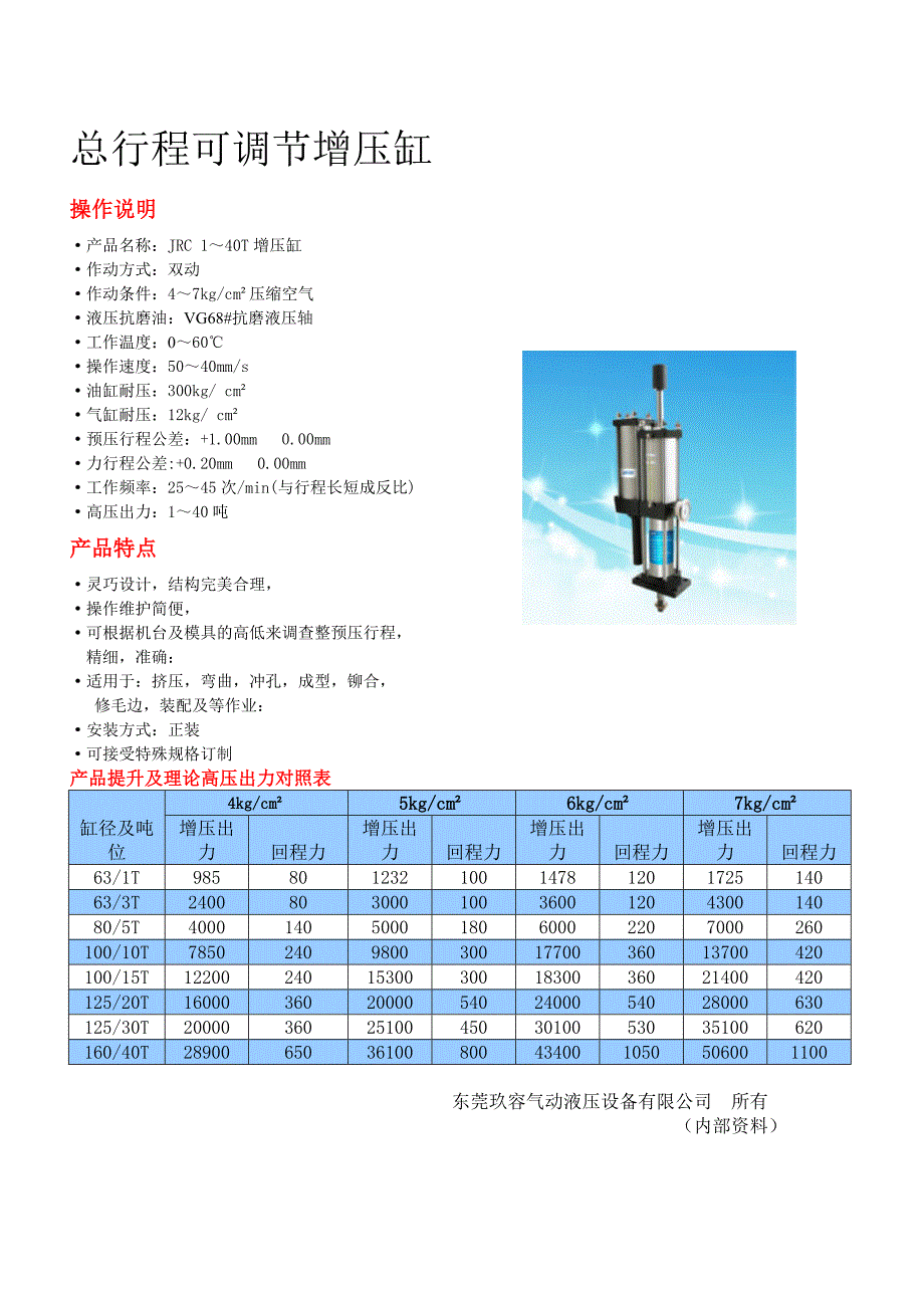 总行程可调节气液增压缸_第1页