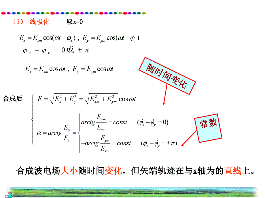 电磁场与电磁波课件7.2 波的极化_第3页