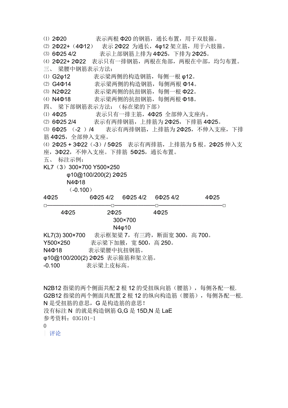 钢筋混凝土构件图示方法中钢筋的标注_第4页