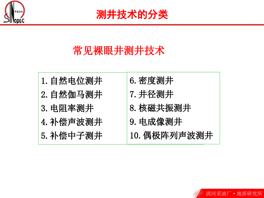 八面河油田常规测井系列原理及综合解释_第4页