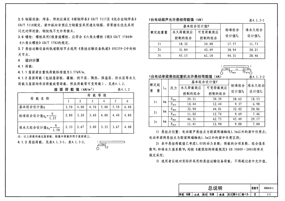 05g414-1 预应力混凝土工字型屋面梁（9m单坡）-25页_第3页